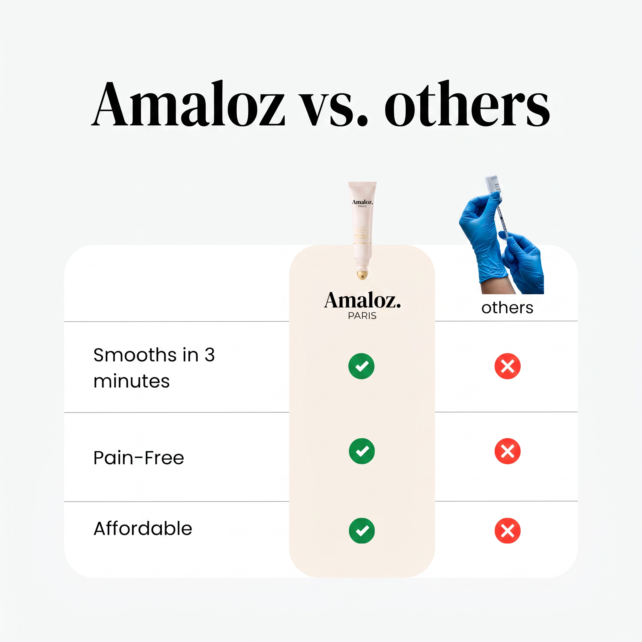 Amaloz™ - Line Smoother Perfect Skin in 3 Minutes
